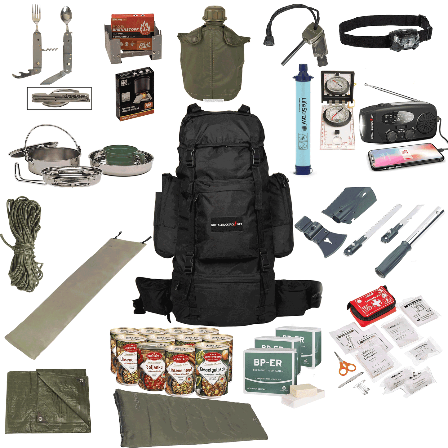 Emergency Backpack Premium – pilnas išgyvenimo rinkinys su saulės radiju
