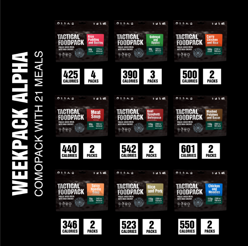 „Tactical Foodpack Premium Week Pack“ – „Alfa“ – 2080 gramų – 21 patiekalas